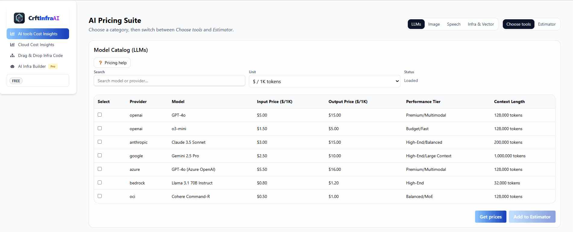 AI Tools Pricing comparison screenshot